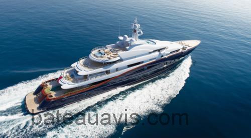 Oceanco Nirvana avis et fiche technique